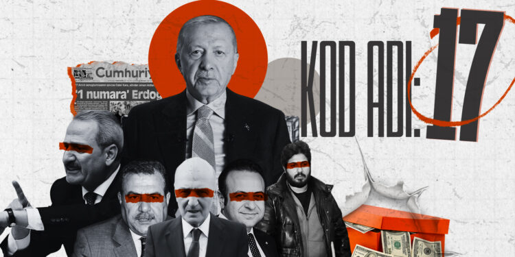 Kod Adı: 17